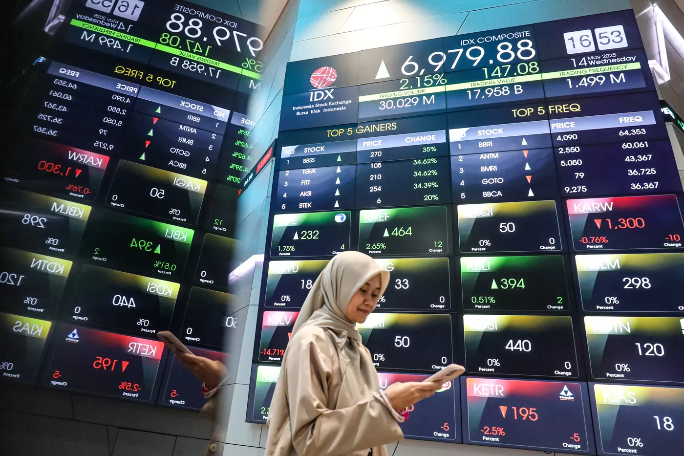 IHSG dan Rupiah Melemah Dibayangi Eskalasi Perang, Emas Cetak Rekor Baru